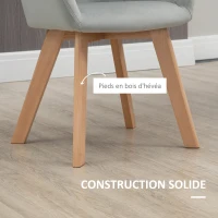 HOMCOM Lot de 2 chaises de salle à manger Fauteuil Assise rembourrée en tissu effet velours Pieds en bois, gris(m-6)