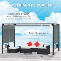 Outsunny Pergola avec auvent rétractable 4 x 3 m structure acier aluminium époxy anticorrosion - gris foncé(m-4)