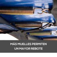 HOMCOM Red de Seguridad de Reemplazo para Trampolín Ø244 cm con Puerta con Cremallera para 6 Postes Rectos Ø244x180 cm Negro(m-6)