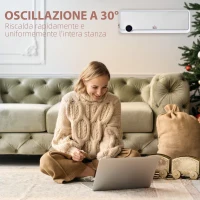 HOMCOM Riscaldatore Elettrico da Parete a 3 Modalità con Timer 12h, in PP e PA, 56x18.5x11.7 cm, Bianco e Argento(m-8)