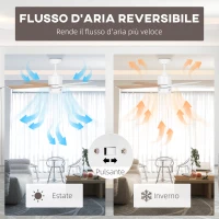 HOMCOM Ventilatore da Soffitto con Luce LED, 3 Velocità e Motore Reversibile, Ø130cm, Bianco e Legno(m-6)