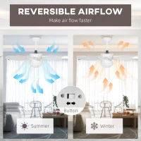 HOMCOM Ceiling Fan with LED Light, Flush Mount Ceiling Fan Lights with 6 Reversible Blades, Pull-chain Switch, White(m-6)