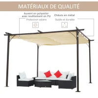 Outsunny Pergola rétractable 4 x 4 m structure métal époxy anticorrosion noire + toile polyester haute densité 180 g/m² incluse beige(m-4)