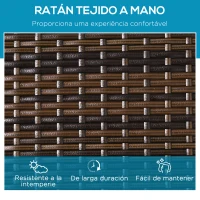 Outsunny Conjunto de 2 Tumbonas de Jardín Tumbonas de Ratán Reclinable en 5 Posiciones para Terraza Patio 196x60x22 cm Marrón(m-4)