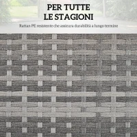 Outsunny Baule da Giardino in Rattan PE con Rivestimento Interno in Tessuto Impermeabile, 76x45x48 cm, Grigio(m-5)