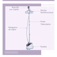 HOMCOM Plancha de Vapor con Depósito de 1.8L y Temperatura Ajustable a 11 Niveles tipo Centro de Planchado Vertical 1950W 21.5x30x150cm(m-5)