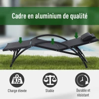 Outsunny Bain de Soleil transat Chaise Longue Fauteuil relax Jardin Design Contemporain inclinable Multi-Positions Repose-Pied réglable tétière icluse alu textilène Noir(m-6)