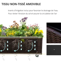 Outsunny Jardinière sur pieds en résine tressée PE carré potager surélevé bac à fleurs extérieur jardin tissu non-tissé inserts d'irrigation inclus métal dim. 94,5L x 31l x 36H cm brun(m-4)