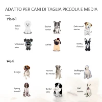 PawHut Cancelletto per Cani di Piccola/Media Taglia in Legno e Acciaio con 6 Pannelli Pieghevoli, 432x36x70cm(m-8)