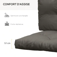 Outsunny Ensemble de 3 coussins d'extérieur pour banquette canapé 1 coussin d'assise 1 coussins de dossier et 1 coussin latéral(m-5)