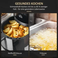 HOMCOM Heißluftfritteuse 4L, 12 Programme, 80-200° C Temperatur, Antihaftbeschichtung, Schwarz(m-5)