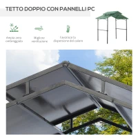 Outsunny Gazebo da Giardino per Barbecue, Doppio Tetto Anti-UV e Struttura in Acciaio con Mensole, 240x150x250cm, Nero(m-5)