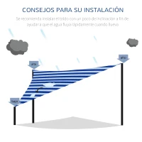 Outsunny Toldo Vela de Sombra Triangular 5x5x5 m HDPE Transpirable de Protección UV con Anillos y Cuerdas para Patio Jardín Piscina Terraza Cochera Azul y Blanco(m-5)