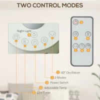 HOMCOM Electric Space Heater, Portable Fan Heater, Low Energy 2000W PTC Ceramic Heater with Thermostat, Timer, 60° Oscillation, Overheat & Tip-over Protection for Bedroom, Home Office, White(m-8)