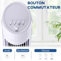 HOMCOM Ventilateur colonne silencieux et puissant 45W ventilateur tour 3 vitesses et oscillant 70°, pour chambre, bureau, 27 x 27 x 75 cm, blanc(m-6)