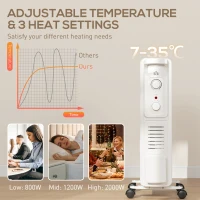 HOMCOM 2000W Quiet Oil Filled Radiator, 9 Fin Energy Efficient Portable Electric Heater with 3 Heat Settings, Adjustable Thermostat, Safety Tip Over, Overheat Protection, for Home, White(m-4)