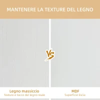 HOMCOM Libreria Moderna Sospesa con 5 Cubi Intrecciati in Legno, 49.5x10.2x86cm, Bianco(m-8)