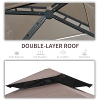 Outsunny 2.5 x 1.5m BBQ Tent Canopy Patio Outdoor Awning Gazebo Party Sun Shelter - Coffee(m-4)