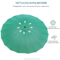Outsunny Ombrellone da Giardino e Terrazza Ø2.5x2.5 m con Manovella, 18 Stecche e Testa Inclinabile, Verde(m-6)