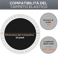 SPORTNOW Tappeto Elastico di Ricambio per Trampolino da 3m con 8 Cuciture e Rivestimento Anti UV, Nero(m-4)