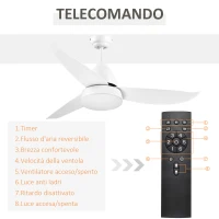 HOMCOM Ventilatore da Soffitto a 6 Velocità con Luce LED e Telecomando, in Acciaio, Ø122x45cm, Bianco(m-8)