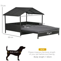 PawHut Extendable Elevated Dog Bed, Rattan Dog House w/ Water-Resistant Roof, Removable Cushion - Grey(m-3)