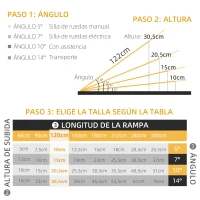 HOMCOM Rampa para Sillas de Ruedas Plegable de Aleación de Aluminio 122 cm con Adhesivos Reflectantes Carga 272 kg Negro(m-4)