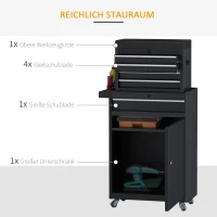 DURHAND Werkstattwagen Werkzeugschrank Werkzeugkasten mit 5 Schubladen 360°-Rollen Metall 60 x 28 x 104,5 cm(m-5)