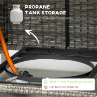 Outsunny Outdoor PE Rattan Gas Fire Pit Table, Patio Square Propane Heater with Rain Cover, Glass Windscreen, and Lava Stone, 50,000 BTU, Grey(m-5)