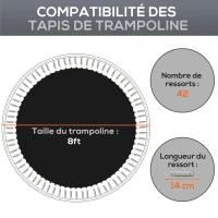 SPORTNOW Tapis de rechange pour trampoline tapis de saut de remplacement, compatible trampoline Ø 2,4 m et ressorts de 14 cm(m-4)