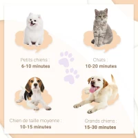 PawHut Séchoir professionnel sèche-poils toilettage pulseur sèche-cheveux pour chiens chats animaux 2800W vitesse et température réglable 3 buses interchangeables incluses bleu(m-6)