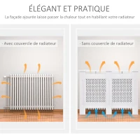 HOMCOM Cache-radiateur Design Contemporain façade perforé dim. 111,5L x 19l x 82H cm MDF Blanc(m-5)