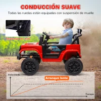 AIYAPLAY Coche Eléctrico para Niños con Batería 12V Mando a Distancia Velocidad Ajustable USB Faros Bocina Rojo(m-5)