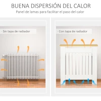 HOMCOM Cubreradiador de MDF Cubierta para Radiador para Salón Dormitorio Pasillo 78x19x83 cm Blanco(m-6)