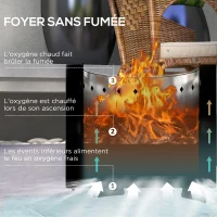 Outsunny Brasero sans fumée foyer à bois extérieur rond portable en métal avec tisonnier - diamètre 45 cm - noir(m-4)