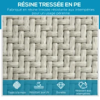 Outsunny Chaise longue bain de soleil en résine tressée imitation rotin avec roues dossier inclinable aluminium noir, gris(m-4)