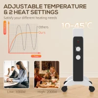 HOMCOM 2kW Electric Heater, 10-45℃ Temperature - White(m-5)