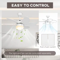 HOMCOM Ceiling Fan with LED Light, Flush Mount Ceiling Fan Lights with 6 Reversible Blades, Pull-chain Switch, White(m-8)