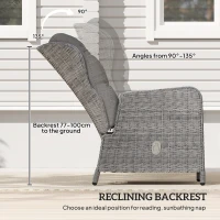 Outsunny 5 Pieces Rattan Bistro Set with Adjustable Back, Reclining Wicker Balcony Furniture with Cushions, Glass Top Coffee Table and Footstools, Outdoor Table and Chairs, Light Grey(m-6)
