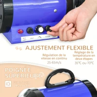 PawHut Séchoir professionnel sèche-poils toilettage pulseur sèche-cheveux pour chiens chats animaux 2800W vitesse et température réglable 3 buses interchangeables incluses bleu(m-4)