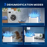 HOMCOM 20L Dehumidifier, with Touch Control - White(m-5)