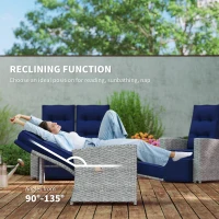 Outsunny 4 Piece Rattan Garden Furniture Set Outdoor Sofa Sectional Set with Glass Top Table for Poolside, Navy Blue(m-6)