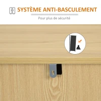HOMCOM Meuble buffet de rangement 2 placards étagère réglable 3 tiroirs style contemporain - dim. 120L x 39,5l x 77H cm(m-7)