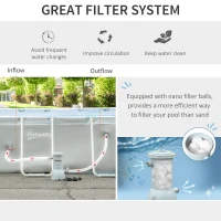 Outsunny Steel Frame Pool with Filter Pump, Outdoor Rectangular Frame Above Ground Swimming Pool, 340 x 215 x 80 cm, Light Grey(m-4)