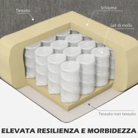 HOMCOM Divano Angolare 3 Posti con Cuscino per Seduta e Schienale, in Tessuto Effetto Ciniglia, 186x130x84 cm, Tortora(m-5)