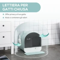 PawHut Lettiera per Gatti Chiusa con Filtri, Paletta e Vassoio, Struttura in PP, 43x44x47cm, Verde(m-5)