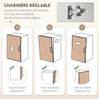 HOMCOM Armoire de cuisine multi-rangements 4 portes 3 tiroirs étagère + grand plateau 89L x 39,5l x 168H cm blanc(m-8)