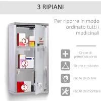 HOMCOM Armadietto Porta Medicinali, Pronto Soccorso Cassetta Medicine in Acciaio Porta in Vetro e 2 Chiavi 48x25cm(m-6)