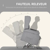 HOMCOM Fauteuil releveur inclinable avec Repose-Pied Fauteuil de Relaxation électrique Ajustable Lin Gris chiné(m-6)