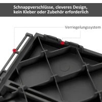 Outsunny Terrassenfliesen 30 x 30 cm 9 Stück 0,81㎡ Klickfliesen Balkonfliesen mit Klicksystem Drainagefunktion Bodenbelag Fliese für Terrasse Balkon Schwarz(m-5)